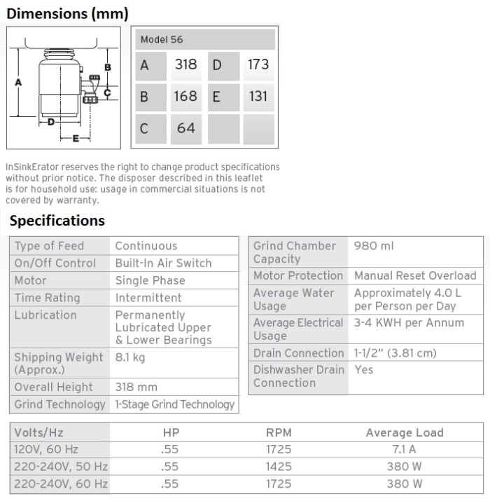 Benton's Finer Bathrooms InSinkErator Model 56 Waste Disposal Unit